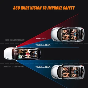 1x Masina de 360 de Grade Blind Spot Mirror Largă Oglinda retrovizoare Pentru anii 2011-2016 Kia Rio 3 4 Sportage Sorento Cerato Optima K2 Ceed