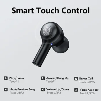 Bluetooth Casti Wireless Cu Microfon Dinamic Sunet Clar de Cristal Căști TWS Control de Volum rezistent la apa Cască Căști