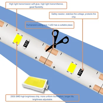 Led PIR Lampă de Perete 5V rezistent la apa de Baie Bară de Lumină Senzor de Mișcare Benzi cu Led-uri 1M 2M 3M Oglindă Lumina Bandă Flexibilă Fita pentru Dormitor