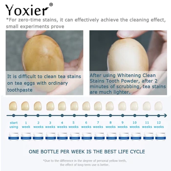 Yoxier de Albire a Curăța Petele de Praf de Dinte 30g Proteja Luminoase Dinți Îngrijire Orală Curățare Dinti Respiratie Proaspata Elimina Dinte Petele