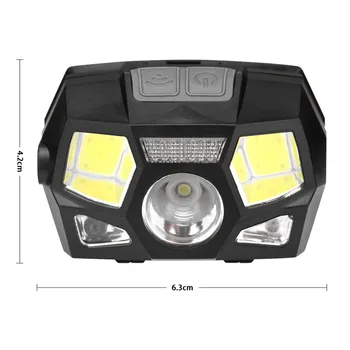 SANYI Puternic Far Luminos Lanterna USB Reîncărcabilă Baterie Built-in Far 5 Moduri de Lanterna de frunte pentru Vanatoare Camping