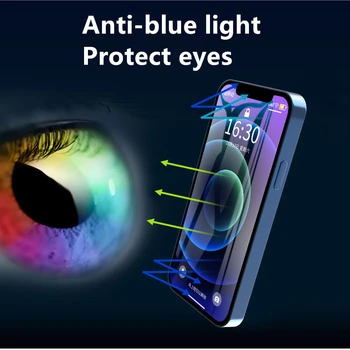 RUZSJ Proteja Ochii 2 in 1 Anti Violet-Ray Anti Orbire Mat cu Ecran Protector Pentru iphone 11Pro Max 12 Pro Față de Film Pentru Iphone Xs