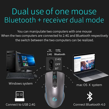 Reîncărcabilă Mouse de Calculator Modul Dual Bluetooth 4.0 +2.4 Ghz Wireless Mause 2400 DPI Optic Gaming Mouse Gamer Soareci pentru Laptop PC