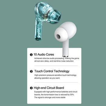 Letv Urechi Pro TWS Bluetooth 5.0 Căști de Încărcare Cutie Căști fără Fir de Control Tactil Cu Microfon