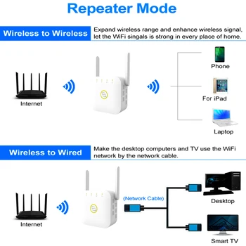 WiFi 2.4 GHz uz Casnic 300Mbps Repetor WiFi Router Wireless Range Extender Amplificator de Semnal 300Mbps Router de Rețea Pentru Calculator