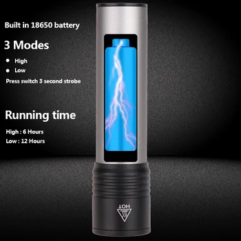 USB Reîncărcabilă Lanterna LED XML T6 Built-in 1200mAh Baterie 18650 Impermeabil Camping Lumina Zoom Lanterna Felinar