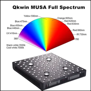 Qkwin high end COB serie MUSA COB led-uri cresc light 2000W CREE chip COB de MARE PUTERE 400W adevărata putere dual LENTILĂ de înaltă valoare nominală