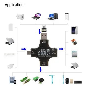 Tip C PD Tester USB DC Voltmetru Digital Ampermetru de Curent Detector de Sprijin QC3.0 QC2.0, Bc1.2, Apple 2.4 A