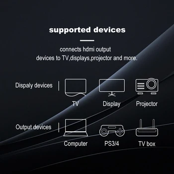 MINIX HDMI Cablu HDMI la HDMI 2.0 compatibil 4K 60Hz 1m cabluri video de Mare Viteză Suport de Cablu HDMI-CEC, HDR