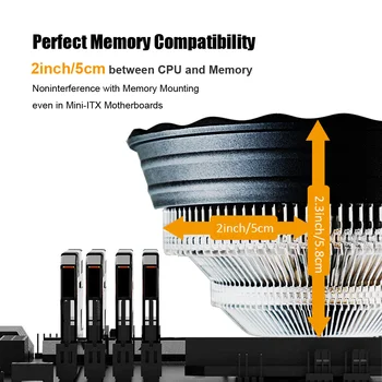 Cooler CPU cu Suport de Montare pentru procesoarele Intel cu Socket LGA1150/LGA1151/LGA1155/LGA1156/LGA1366/despre lga2011/X58/X79