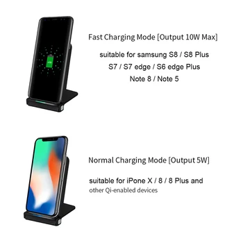 Pliabil 10W Qi Rapid Încărcător Wireless Pentru Samsung S20 S9 S10 Plus Nota 9 8 Telefon fără Fir Încărcător Pentru iPhone 11 Pro Max X 8 Plus