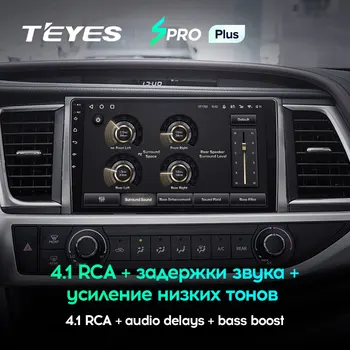 TEYES SPRO Plus Pentru Toyota Highlander 3 XU50 2013 - 2018 Radio Auto Multimedia Player Video de Navigare Nu 2din 2 din dvd