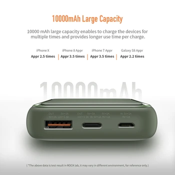 ROCK Mini 10000mAh Power Bank USB C PD Portabil Încărcător Mic 10000 Powerbank Pentru iPhone 11 Xiaomi Mi Samsung Acumulator Extern