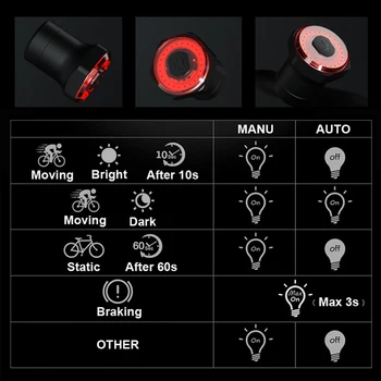 COASE-MEROCA Auto Start/Stop Lanterna pentru biciclete Biciclete din Spate Lumina de Frână de Detectare IPx6 Impermeabil LED-uri USB de Încărcare Ciclism Tailli