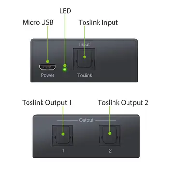 Neoteck Aliaj de Aluminiu 2 Port SPDIF Toslink Optic Digital Audio Splitter 1x2 Splitter-ul Optic de 1 La 2 Suport DTS, AC3