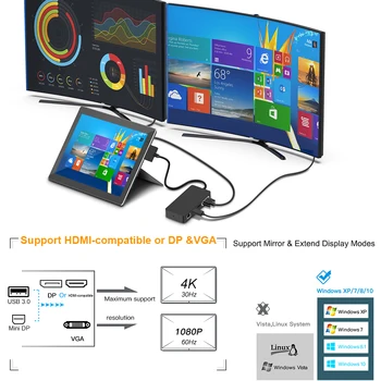 Rocketek HUB usb 3.0 cititor de carduri 4K compatibil HDMI/DP/VGA, Gigabit Ethernet adaptor SD/TF Stație de Andocare pentru Surface Pro 4/5/6