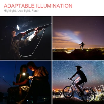 Bicicleta Lumina 40000 Lumeni LED 3 Moduri de 16 * XML-T6 Accesorii pentru Biciclete Ciclism în aer liber Lampa de Biciclete Fata de Lumina Farurilor