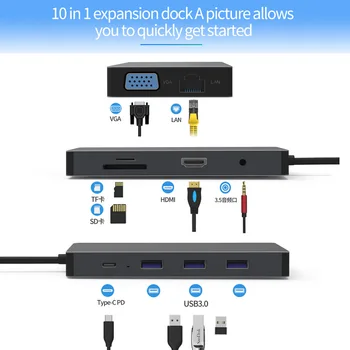 HUB USB C Thunderbolt 3 Tip C Adaptor Dock 3 Port USB 3.0 4K HDMI 1080P VGA, RJ45 Gigabit Ethernet Pentru Macbook Pro Samsung