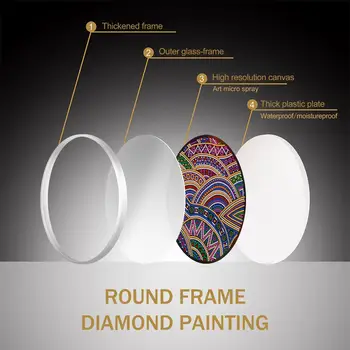 Pictura Murala Tessles Diamant Pictura Peisaj Model Mandala Diamant Broderie Cusatura Cruce De Vânzare La Cald Produs Nou Acasă Decorare Perete