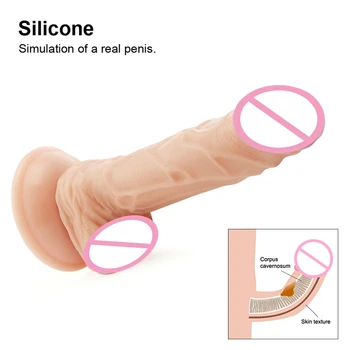 1:1 Falsificat Manual Penisul Cu Fraier Jucarii Sexuale Pentru Femei Punctul G Vagin Într-O Bună Zi Stimularea Dildo-Uri Solid Scule Nr Vibratoare Glonț