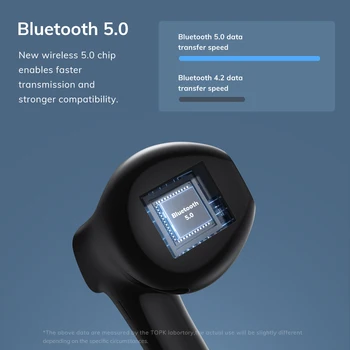 LOCATIE. T20 TWS Bluetooth 5.0 Căști fără Fir, căști de Amprente Touch Sport rezistent la apa Căști Căști Cu Microfon