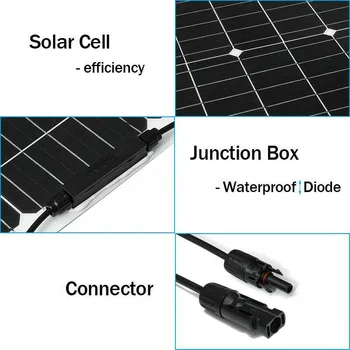 250W Panou Solar 18V Monocristalin Semi-flexibil Celule Solare DIY Modulul de Cablu în aer liber Conector Încărcător de Baterie rezistent la apa