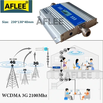 Upgrade-ul 3G de Rapel!!WCDMA 2100 3G Amplificator 2100Mhz ALC Repetor GSM 2G 3G 4G Mobile Amplificator de Semnal 70dB UMTS, WCDMA Set
